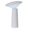 Lampe à poser Lucide JIVE LED Blanc, 1 lumière