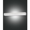 Applique murale Fabas Luce Banny LED Blanc, 1 lumière