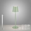 Lampe à poser Leuchten-Direkt EURIA LED Vert, 1 lumière