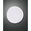 Plafonnier d'extérieur Fabas Luce HATTON LED Blanc